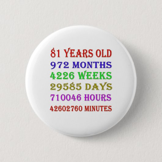 Badge Rond 5 Cm 81e anniversaire Jalons (Devant)