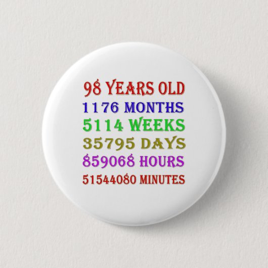 Badge Rond 5 Cm 98e anniversaire Jalons (Devant)
