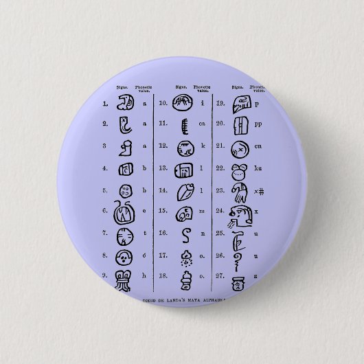 Badge Rond 5 Cm Alphabet maya (Devant)