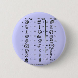 Badge Rond 5 Cm Alphabet maya