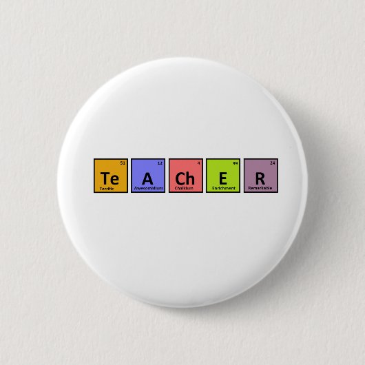 Badge Rond 5 Cm Appréciation de professeur de Tableau périodique (Devant)