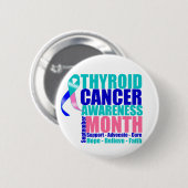Badge Rond 5 Cm Appuyer le Mois de sensibilisation au cancer du th (Devant & derrière)