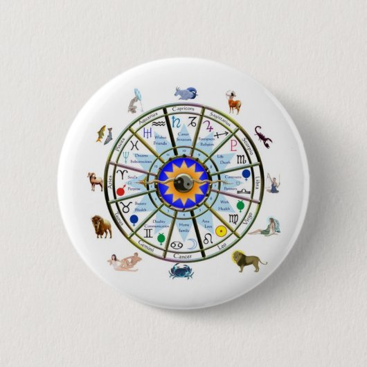 Badge Rond 5 Cm Astrologie - signes de ZODIAQUE (Devant)