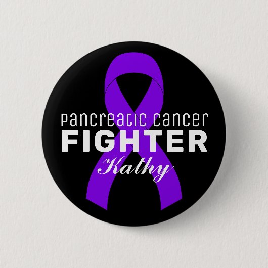 Badge Rond 5 Cm Black Button (Devant)