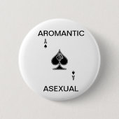 Badge Rond 5 Cm Bouton asexuel d'Aromantic (Devant)
