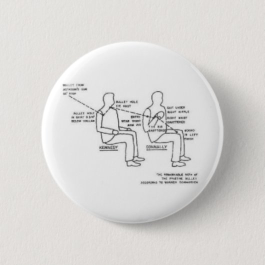 Badge Rond 5 Cm Bouton de balle magique (Devant)