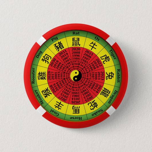 Badge Rond 5 Cm Bouton de roue en zodiaque chinois (Devant)