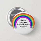 Badge Rond 5 Cm Bouton de spectre d'autisme (Devant & derrière)