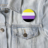Badge Rond 5 Cm Bouton LGBT (drapeau non binaire) (En situation)