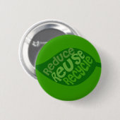 Badge Rond 5 Cm Boutons jour des terres (Devant & derrière)