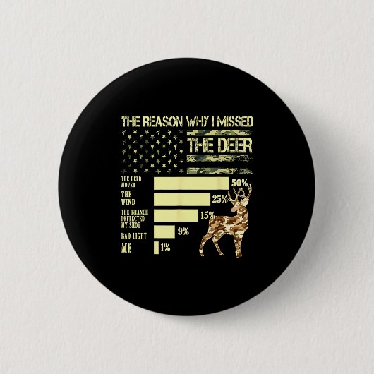 Badge Rond 5 Cm Camo Usa Flag Hunter Reasons Why I Missed The Deer (Devant)