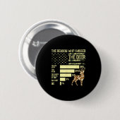 Badge Rond 5 Cm Camo Usa Flag Hunter Reasons Why I Missed The Deer (Devant & derrière)