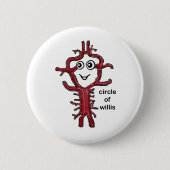 Badge Rond 5 Cm Cercle de Willis (Devant)