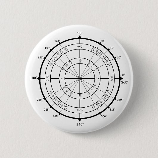 Badge Rond 5 Cm Cercle d'unité de geek de maths (Devant)