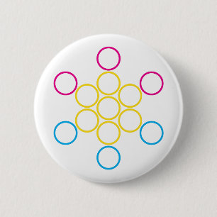 Badge Rond 5 Cm Cercles panSacrés