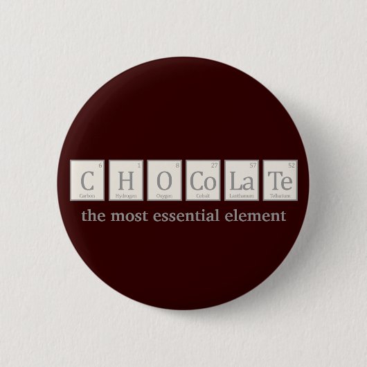 Badge Rond 5 Cm Chocolat, l'élément le plus essentiel (Devant)