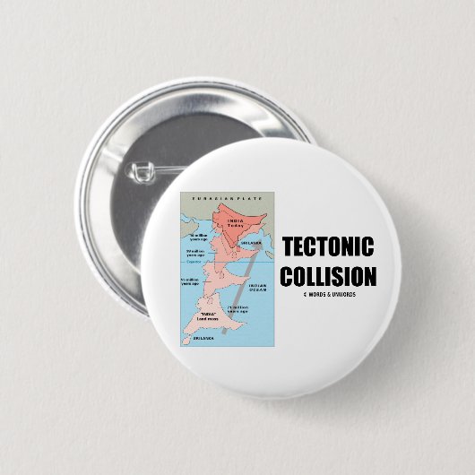 Badge Rond 5 Cm Collision tectonique (Himalaya) (Devant & derrière)