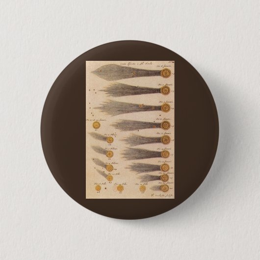 Badge Rond 5 Cm Comètes de Stanislaw Lubieniecki, Astronomie Vinta (Devant)