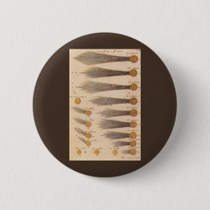 Badge Rond 5 Cm Comètes par Stanislaw Lubieniecki, Astronomie Vint