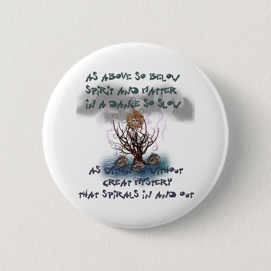 Badge Rond 5 Cm Comme précédemment tellement ci-dessous (Devant)
