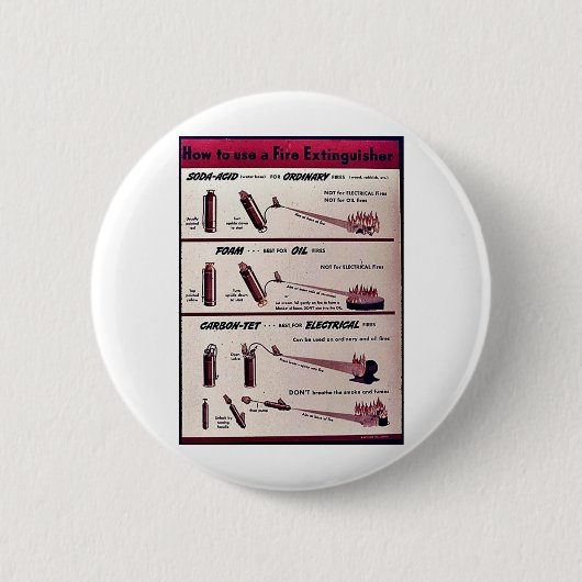 Badge Rond 5 Cm Comment utiliser un extincteur (Devant)