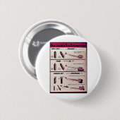 Badge Rond 5 Cm Comment utiliser un extincteur (Devant & derrière)