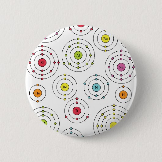Badge Rond 5 Cm Coques périodiques (Devant)