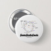 Badge Rond 5 Cm Cycle de Krebs d'équipe (cycle d'acide citrique - (Devant & derrière)