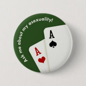 Badge Rond 5 Cm demandez-moi (Devant)