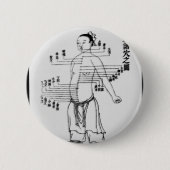 Badge Rond 5 Cm Diagramme de médecine chinoise (Devant)
