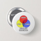 Badge Rond 5 Cm Diagramme de Venn .. Enseignants en sciences (Devant & derrière)