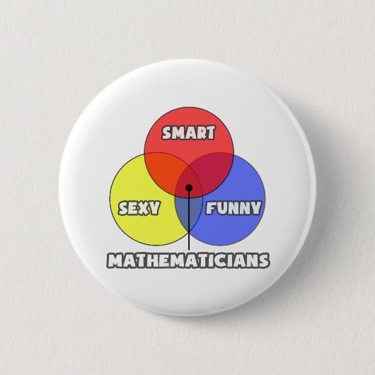 Badge Rond 5 Cm Diagramme de Venn .. Mathématiciens (Devant)