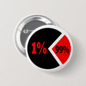 Badge Rond 5 Cm Diagramme d'injustice (Devant & derrière)