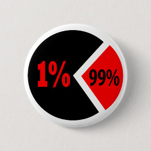 Badge Rond 5 Cm Diagramme d'injustice