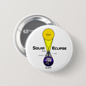 Badge Rond 5 Cm Diagramme Éclipse solaire (Devant & derrière)