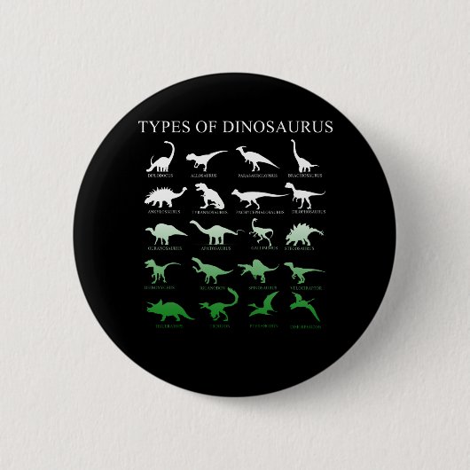 Badge Rond 5 Cm dinosaure (Devant)