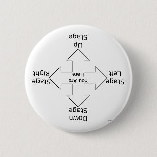 Badge Rond 5 Cm Directions d'étape
