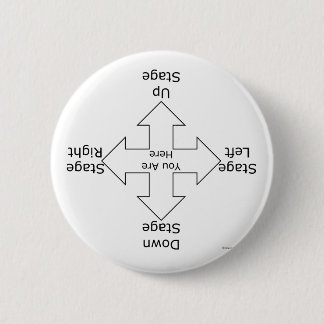 Badge Rond 5 Cm Directions d'étape