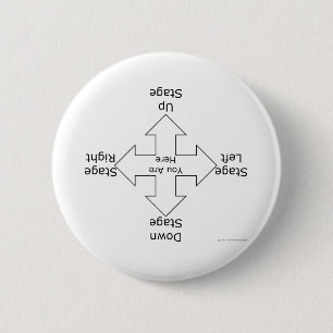 Badge Rond 5 Cm Directions d'étape