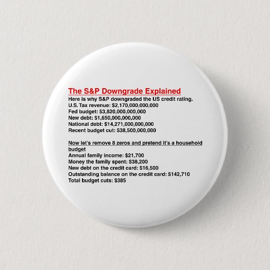 Badge Rond 5 Cm Downgrade de S&P expliqué (Devant)