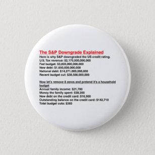 Badge Rond 5 Cm Downgrade de S&P expliqué
