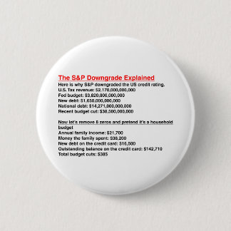 Badge Rond 5 Cm Downgrade de S&P expliqué