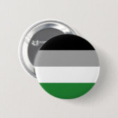 Badge Rond 5 Cm Drapeau de fierté androphile (Devant & derrière)