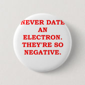 Badge Rond 5 Cm ELECTRON.png (Devant)