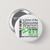 Badge Rond 5 Cm En hommage Collecte traumatisme cérébral traumatiq (Devant & derrière)