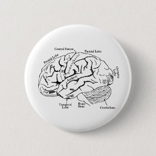 Badge Rond 5 Cm Esprit humain