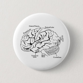 Badge Rond 5 Cm Esprit humain