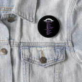 Badge Rond 5 Cm Fibromyalgie Spoonie Et Fibro Sensibilisation C'Es (En situation)