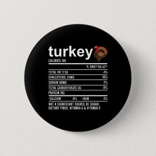 Badge Rond 5 Cm Fun Thanksgiving Food Appareils Turquie Nutrition 