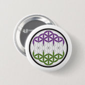 Badge Rond 5 Cm géométrie sacrée genreQueer (Devant & derrière)